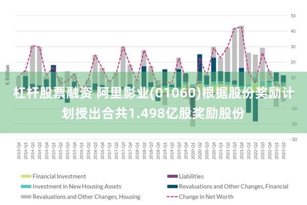 杠杆股票融资 阿里影业(01060)根据股份奖励计划授出合共1.498亿股奖励股份