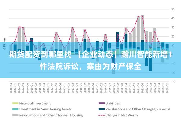 期货配资到哪里找 【企业动态】瀚川智能新增1件法院诉讼，案由为财产保全