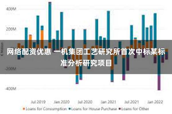 网络配资优惠 一机集团工艺研究所首次中标某标准分析研究项目