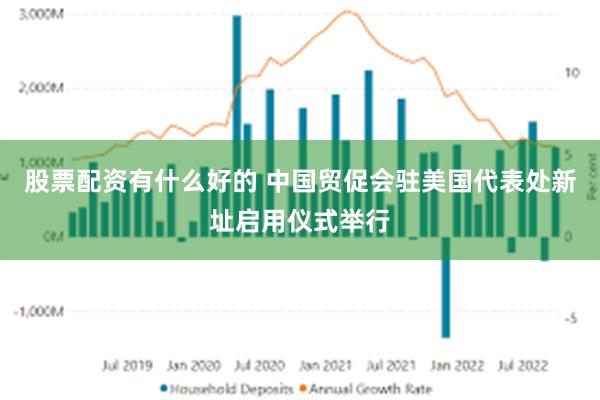 股票配资有什么好的 中国贸促会驻美国代表处新址启用仪式举行