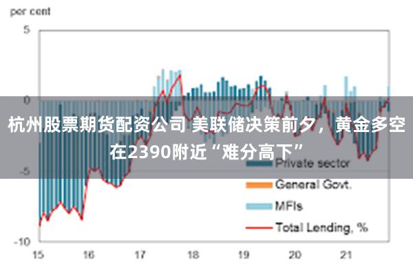 杭州股票期货配资公司 美联储决策前夕，黄金多空在2390附近“难分高下”