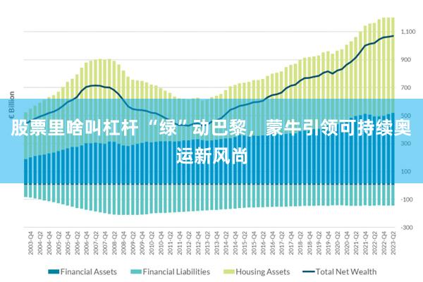 股票里啥叫杠杆 “绿”动巴黎，蒙牛引领可持续奥运新风尚