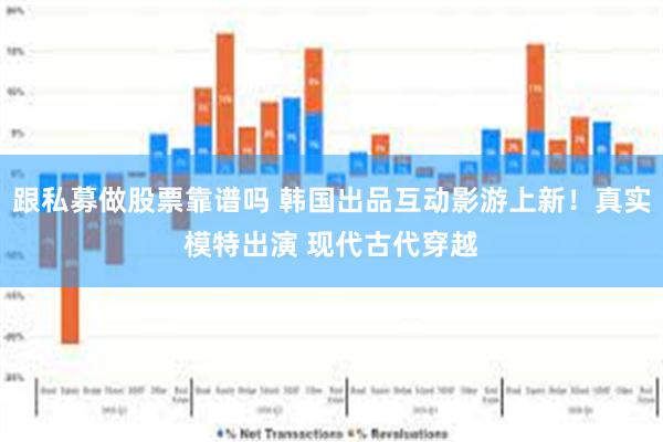 跟私募做股票靠谱吗 韩国出品互动影游上新！真实模特出演 现代古代穿越