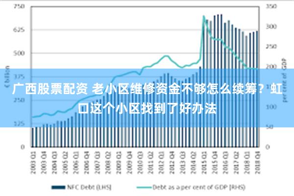 广西股票配资 老小区维修资金不够怎么续筹？虹口这个小区找到了好办法