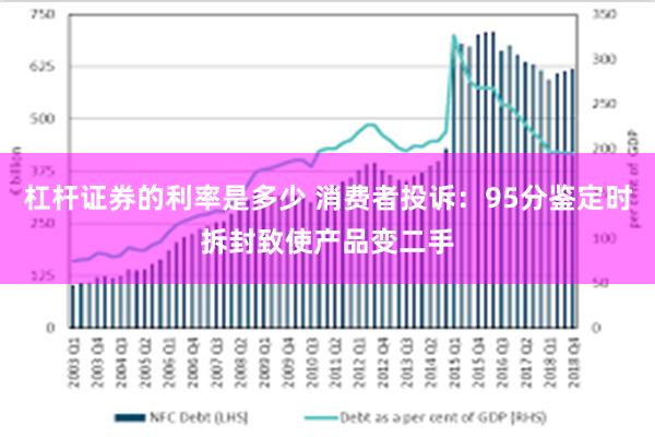 杠杆证券的利率是多少 消费者投诉：95分鉴定时拆封致使产品变二手