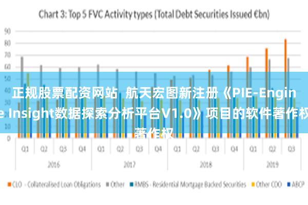 正规股票配资网站  航天宏图新注册《PIE-Engine Insight数据探索分析平台V1.0》项目的软件著作权