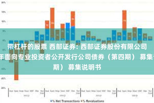 带杠杆的股票 西部证券: 西部证券股份有限公司2024年面向专业投资者公开发行公司债券（第四期） 募集说明书