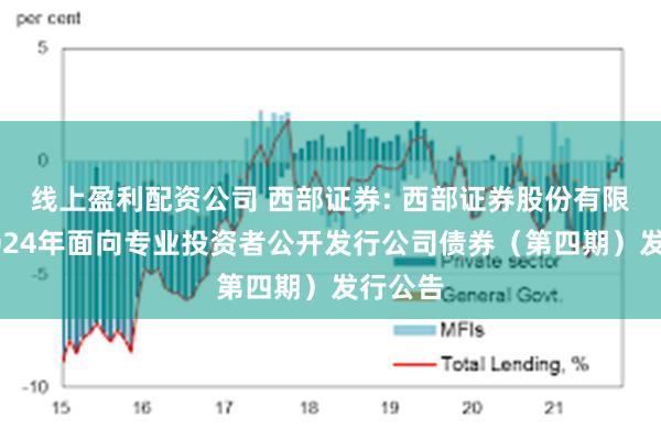 线上盈利配资公司 西部证券: 西部证券股份有限公司2024年面向专业投资者公开发行公司债券（第四期）发行公告