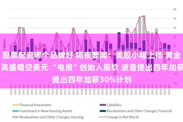 股票配资哪个品牌好 隔夜要闻：美股小幅上扬 黄金再创新高 高盛唱空美元 “电报”创始人服软 波音提出四年加薪30%计划