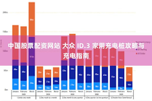 中国股票配资网站 大众 ID.3 家用充电桩攻略与充电指南