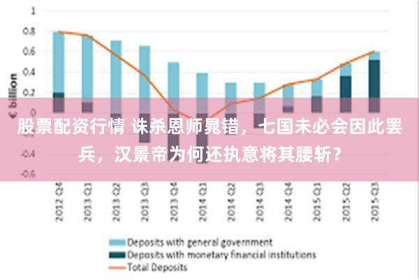 股票配资行情 诛杀恩师晁错，七国未必会因此罢兵，汉景帝为何还执意将其腰斩？