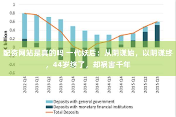 配资网站是真的吗 一代妖后：从阴谋始，以阴谋终，44岁终了，却祸害千年