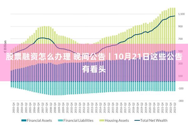 股票融资怎么办理 晚间公告丨10月21日这些公告有看头