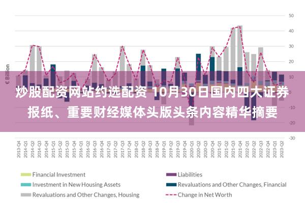 炒股配资网站约选配资 10月30日国内四大证券报纸、重要财经媒体头版头条内容精华摘要