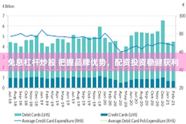 免息杠杆炒股 把握品牌优势，配资投资稳健获利