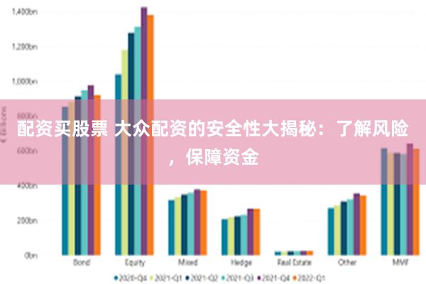 配资买股票 大众配资的安全性大揭秘：了解风险，保障资金