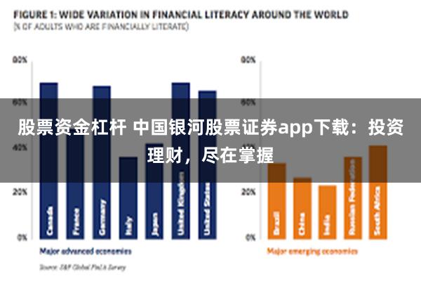 股票资金杠杆 中国银河股票证券app下载：投资理财，尽在掌握