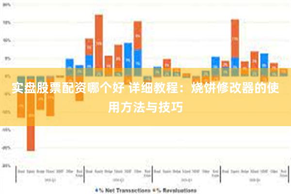 实盘股票配资哪个好 详细教程：烧饼修改器的使用方法与技巧