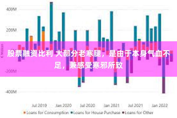 股票融资比利 大部分老寒腿，是由于本身气血不足，兼感受寒邪所致