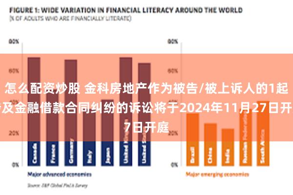 怎么配资炒股 金科房地产作为被告/被上诉人的1起涉及金融借款合同纠纷的诉讼将于2024年11月27日开庭