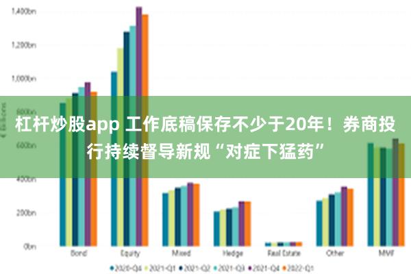 杠杆炒股app 工作底稿保存不少于20年！券商投行持续督导新规“对症下猛药”