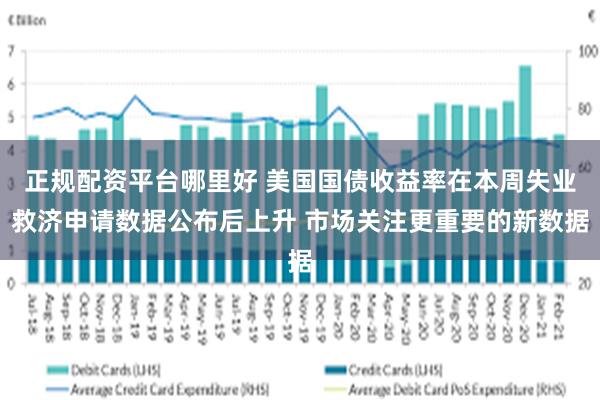 正规配资平台哪里好 美国国债收益率在本周失业救济申请数据公布后上升 市场关注更重要的新数据