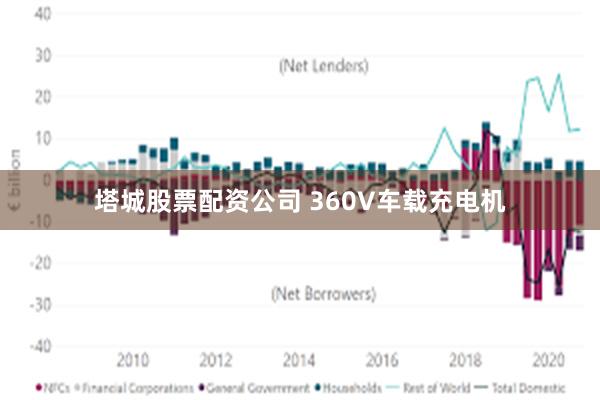 塔城股票配资公司 360V车载充电机