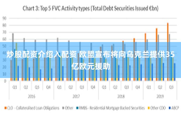 炒股配资介绍入配资 欧盟宣布将向乌克兰提供35亿欧元援助
